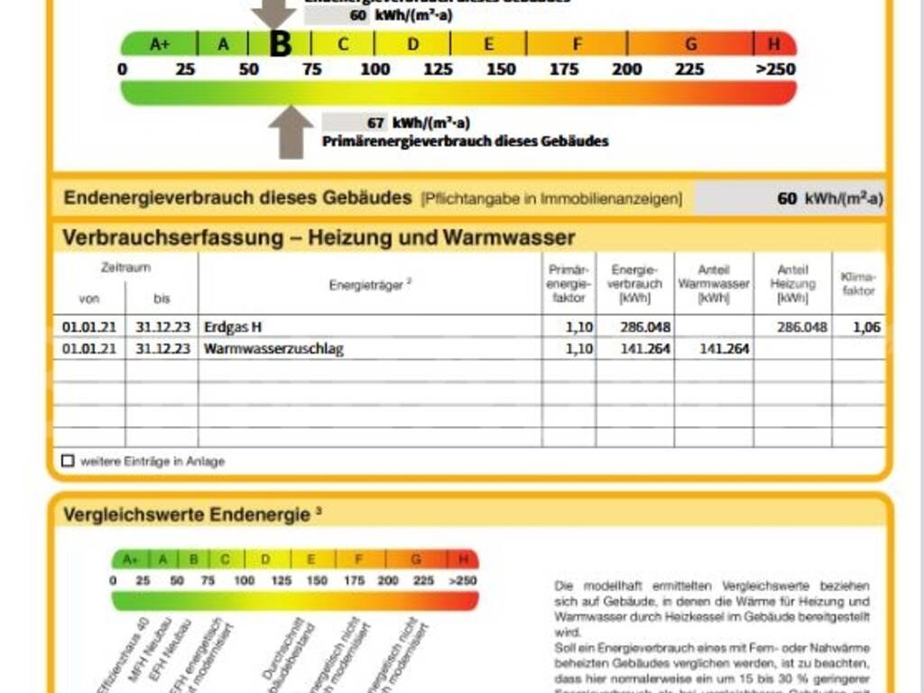 Energieausweis