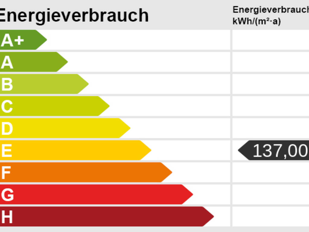 Energieskala